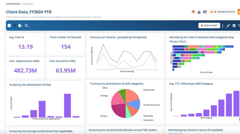 DataSquirrel preview