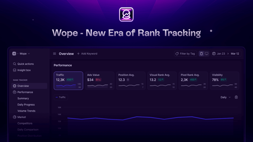 Wope preview