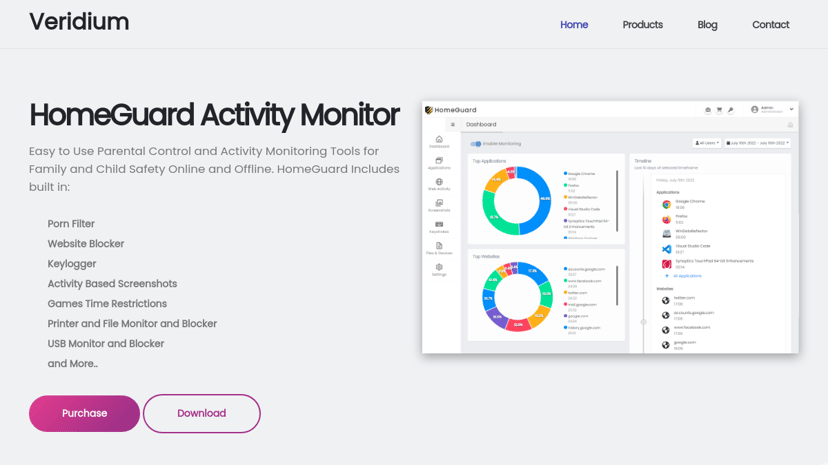 HomeGuard Activity Monitor preview