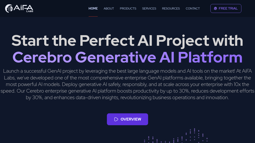 Cerebro preview