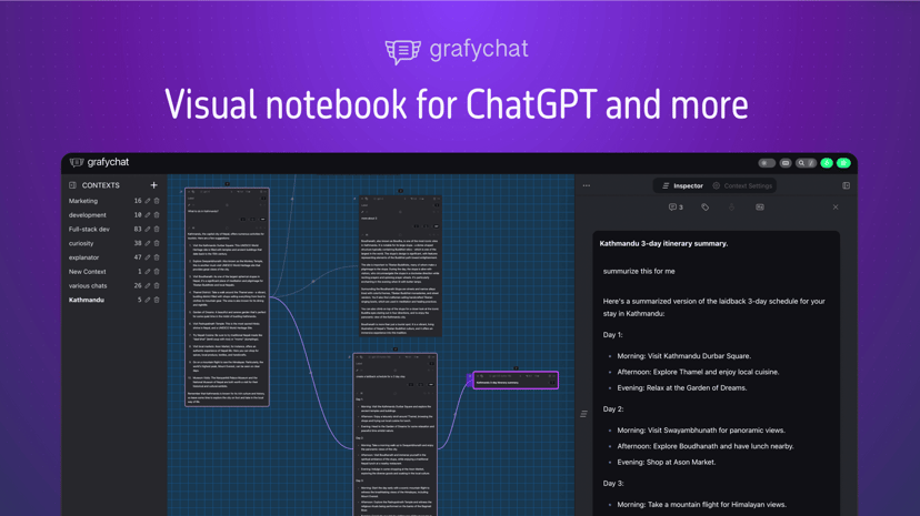 Grafychat preview