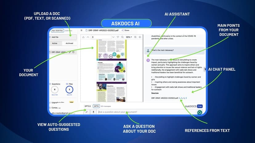 AskDocs preview