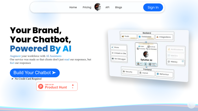 Splutter AI preview