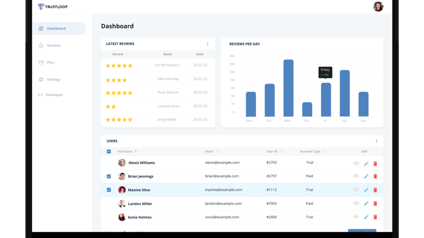 TrustLoop preview
