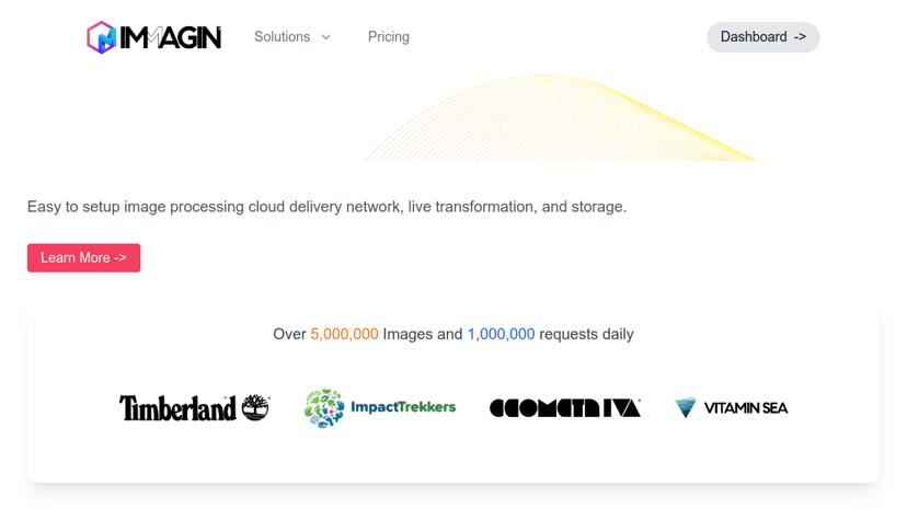 Immagin preview