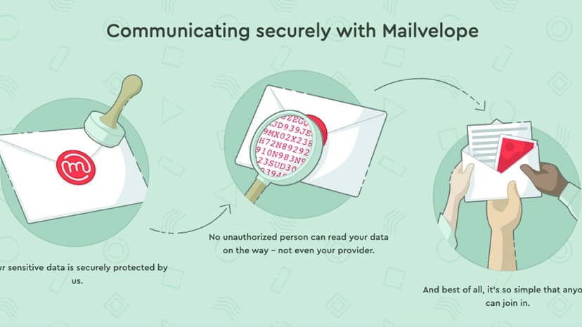 Mailvelope preview