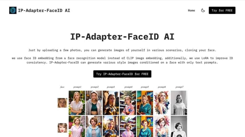 IP Adapter Face ID preview