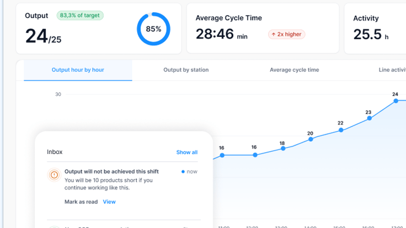 Deltia.ai preview