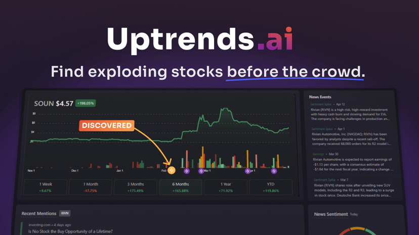 Uptrends.ai preview