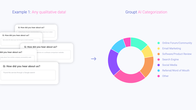 Groupt preview