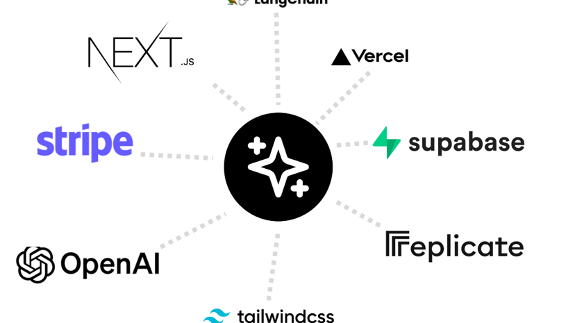 TemplateAI preview