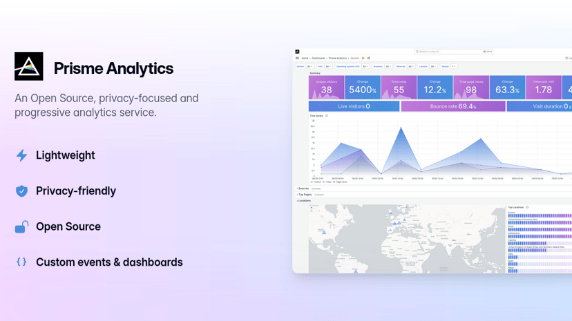 Prisme Analytics preview