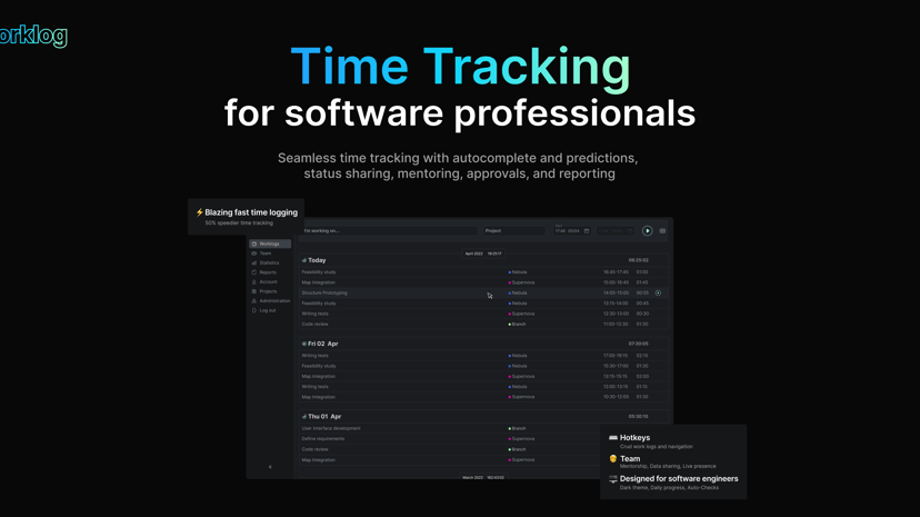 Worklog preview