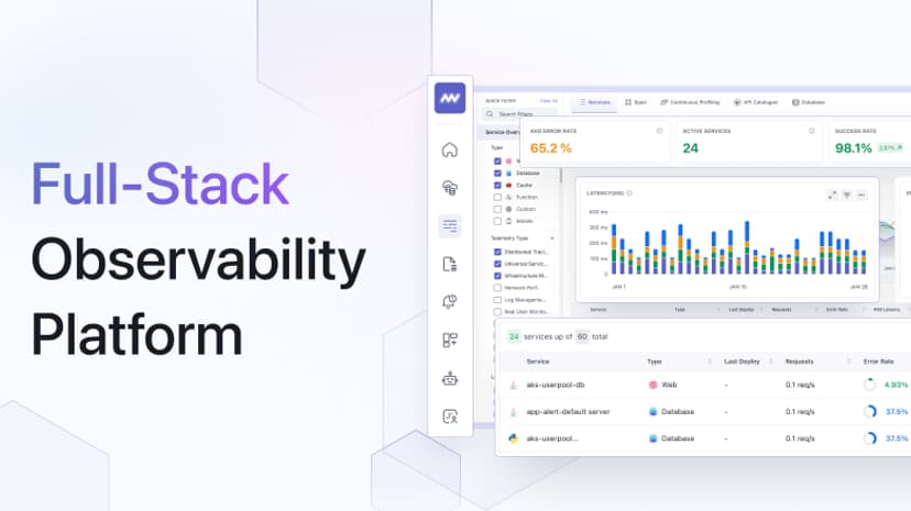 Middleware preview