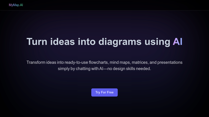 MyMap preview