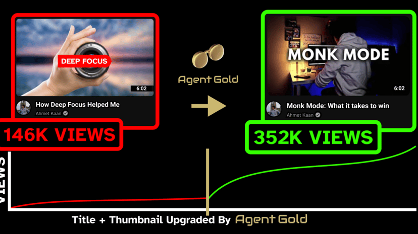Agent Gold preview