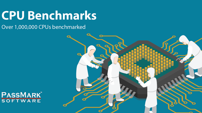 PassMark Software preview