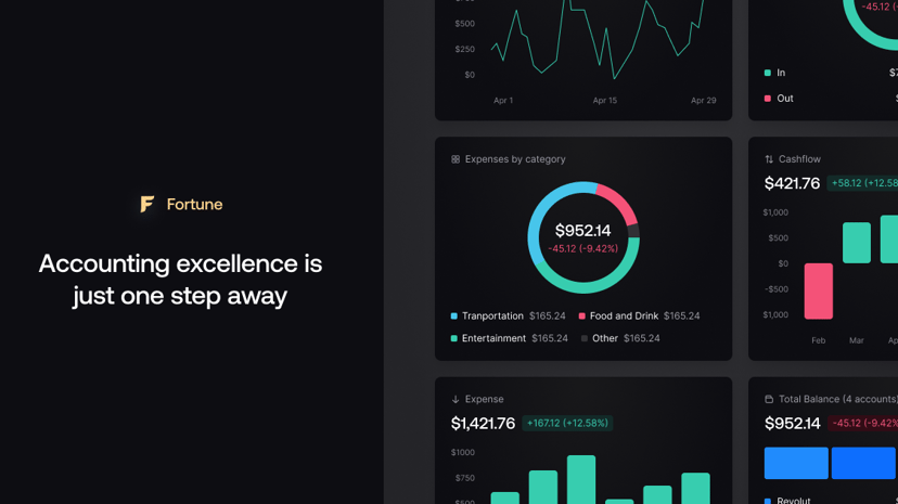 Fortune App preview